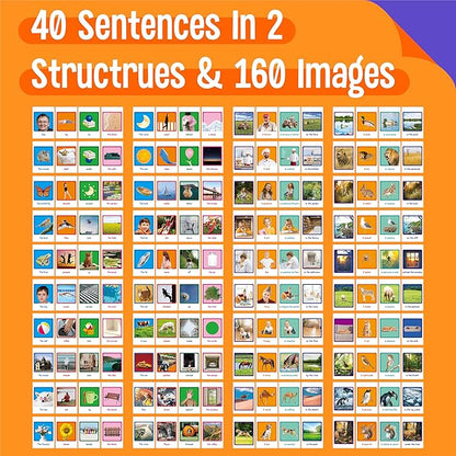 Sentence Flip Charts, 80 Double Sided Cards 40 Sentences, Learn Parts of Speech Who/What/Where Sentence Building Freestanding Flip Chart Educational Tool for Preschool Kindergarten 1st 2nd Grade